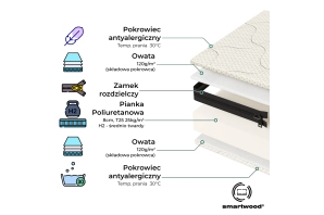 Materac piankowy dla dziecka Smart Comfort™ 9 cm Średnia twardość H2 - do Szuflady