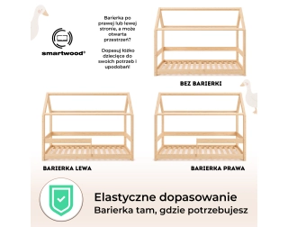 Łóżko domek dla dziecka z barierką i stelażem MILO Montessori Drewniane