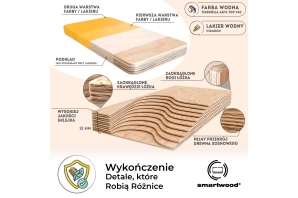 Łóżko pojedyncze dla dzieci podłogowe ze stelażem TILA 8 Montessori Drewniane