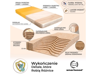 Łóżko pojedyncze dla dzieci podłogowe ze stelażem TILA 8 Montessori Drewniane
