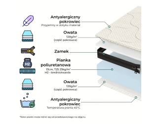 Materac piankowy dla dziecka Smart Comfort™ 14 cm Średnia twardość H2 - rozmiar XL