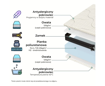 Zestaw Materac piankowy 12 cm i Prześcieradło dla dziecka Średnia twardość (H2)