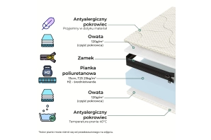 Zestaw Materac piankowy 14 cm i Prześcieradło dla dziecka Średnia twardość (H2) - rozmiar XL