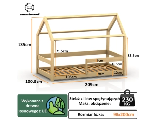Łóżko domek dla dziecka z barierką i stelażem MILO Montessori Drewniane