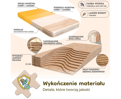 Łóżko pojedyncze dla dzieci z barierką i stelażem PUZZLE BR1 Montessori Drewniane