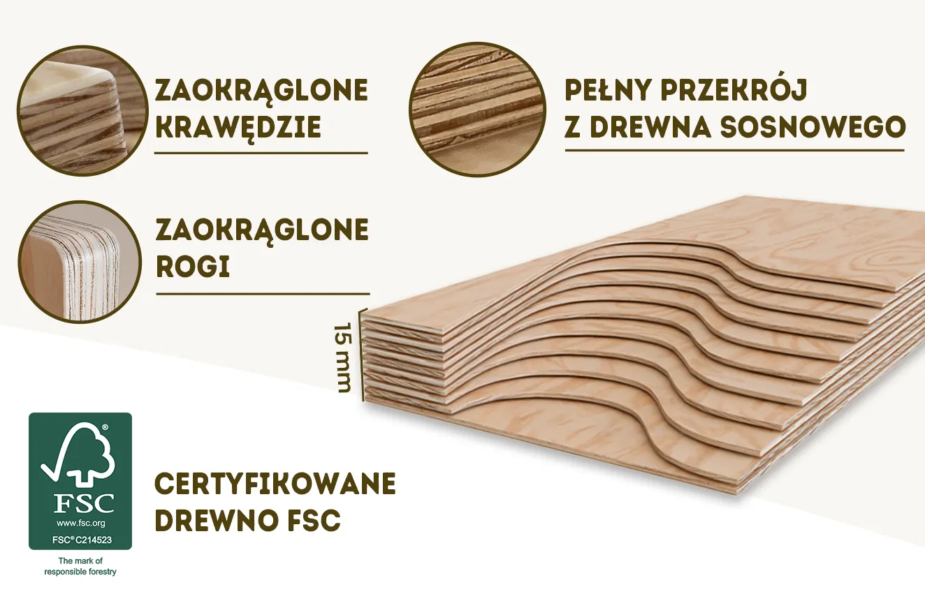 Detal naturalnej sklejki sosnowej używanej do produkcji mebli