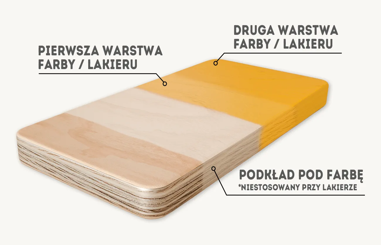 Detal pomalowanego mebla – wygląd wykończenia