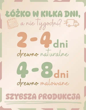 Realizacja i dostawa | SMARTWOOD