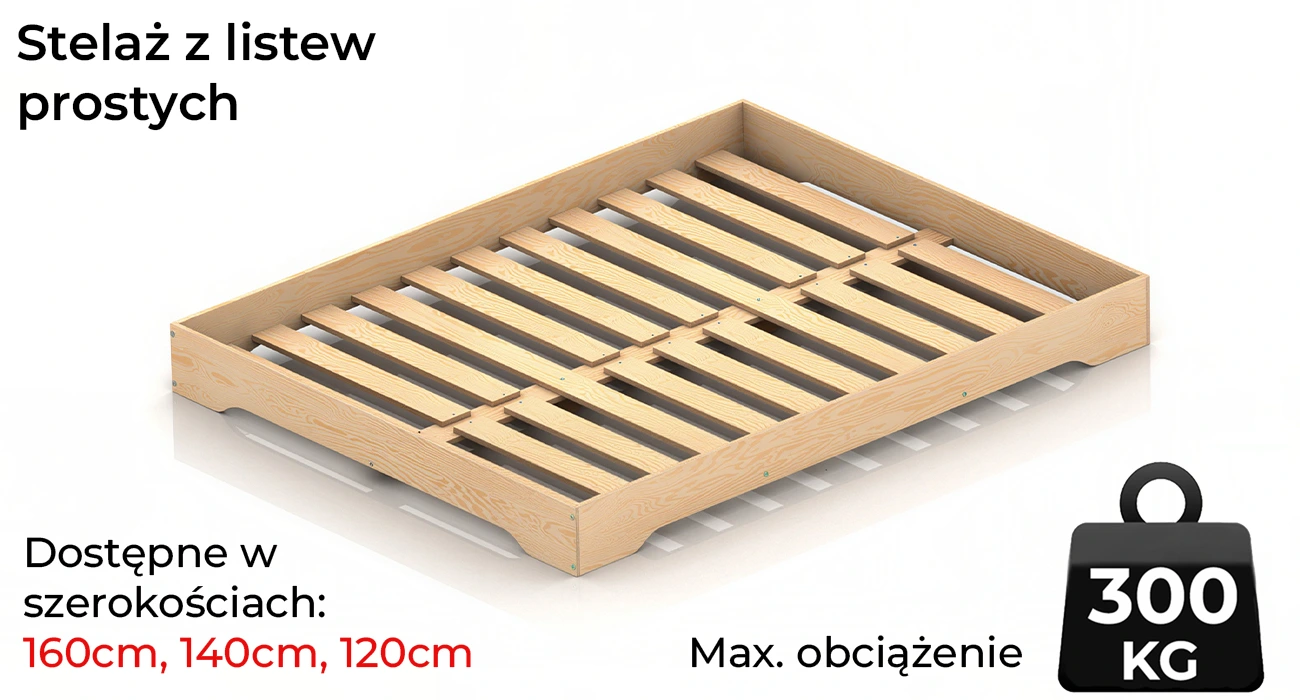 Stelaż łóżka z listew prostych o maksymalnym obciążeniu 300kg w dostępnych szerokościach 120cm 140cm i 160cm