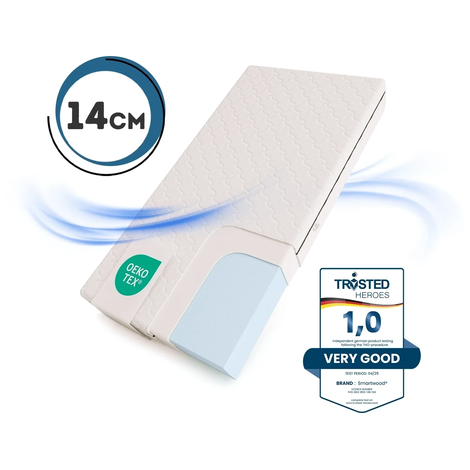 Materac piankowy dla dziecka 14 cm Średnia twardość (H2) - rozmiar XL (Wybierz rozmiar: 120x200 XL)